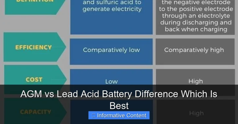 AGM vs Lead Acid Battery Difference Which Is Best