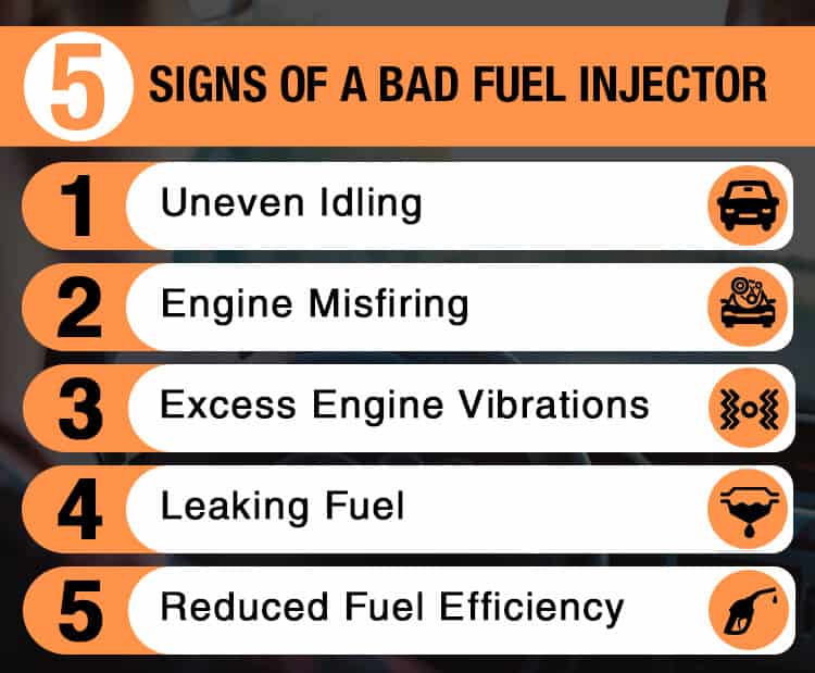 Can You Drive a Car With a Bad Fuel Injector? Risks and What to Do